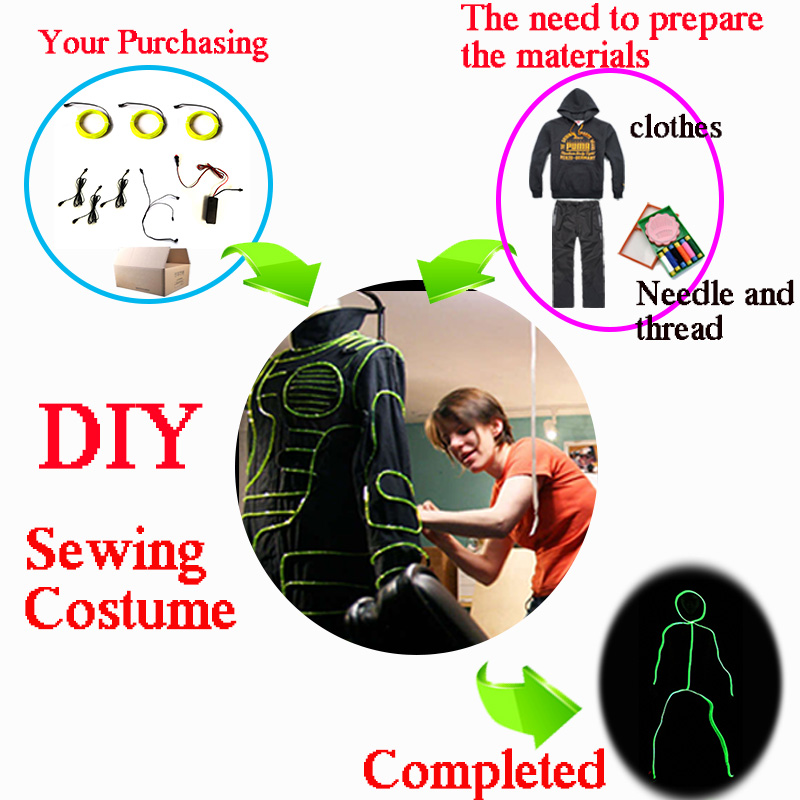 Cosplay Matchstick Men Costume - Diy Electronics Wire review and price
