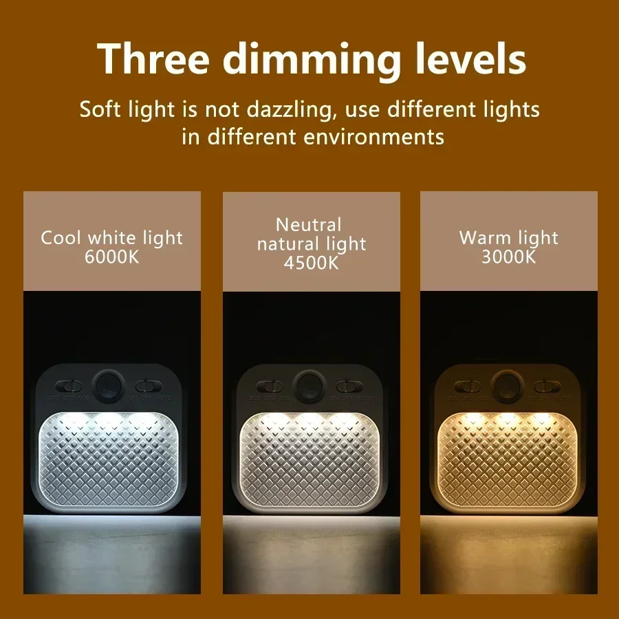 1-4 Pack Motion Sensor LED Cab - Ldr Light Sensor review and price