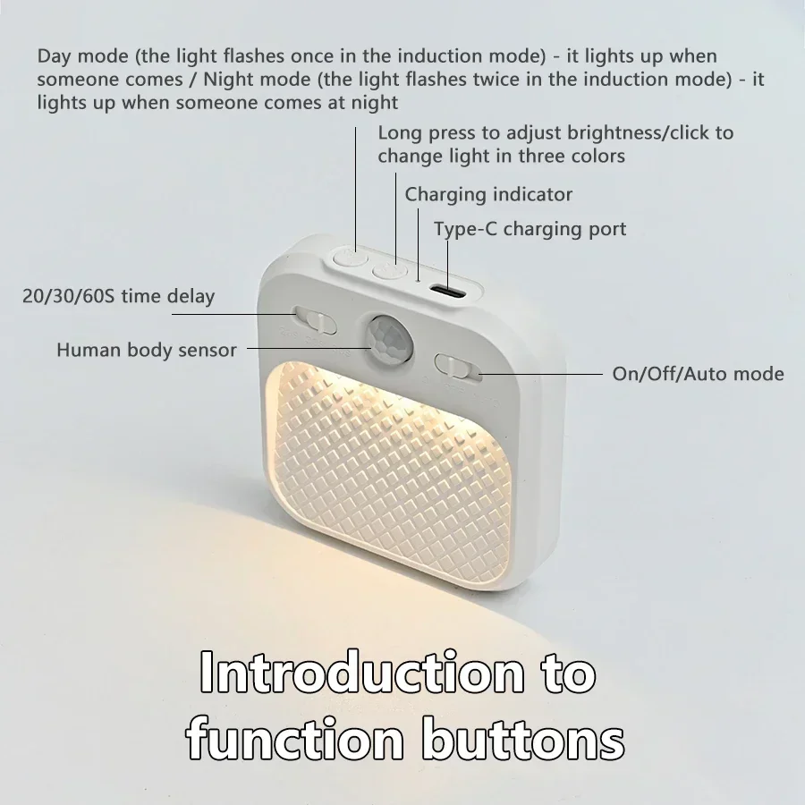 1-4 Pack Motion Sensor LED Cab - Ldr Light Sensor review and price
