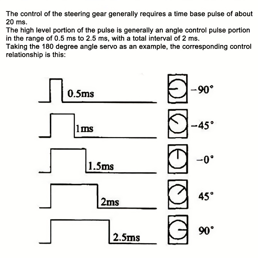 5pcs SG90 9G Servo Motors + 16 - Servo Motor Sg90 review and price