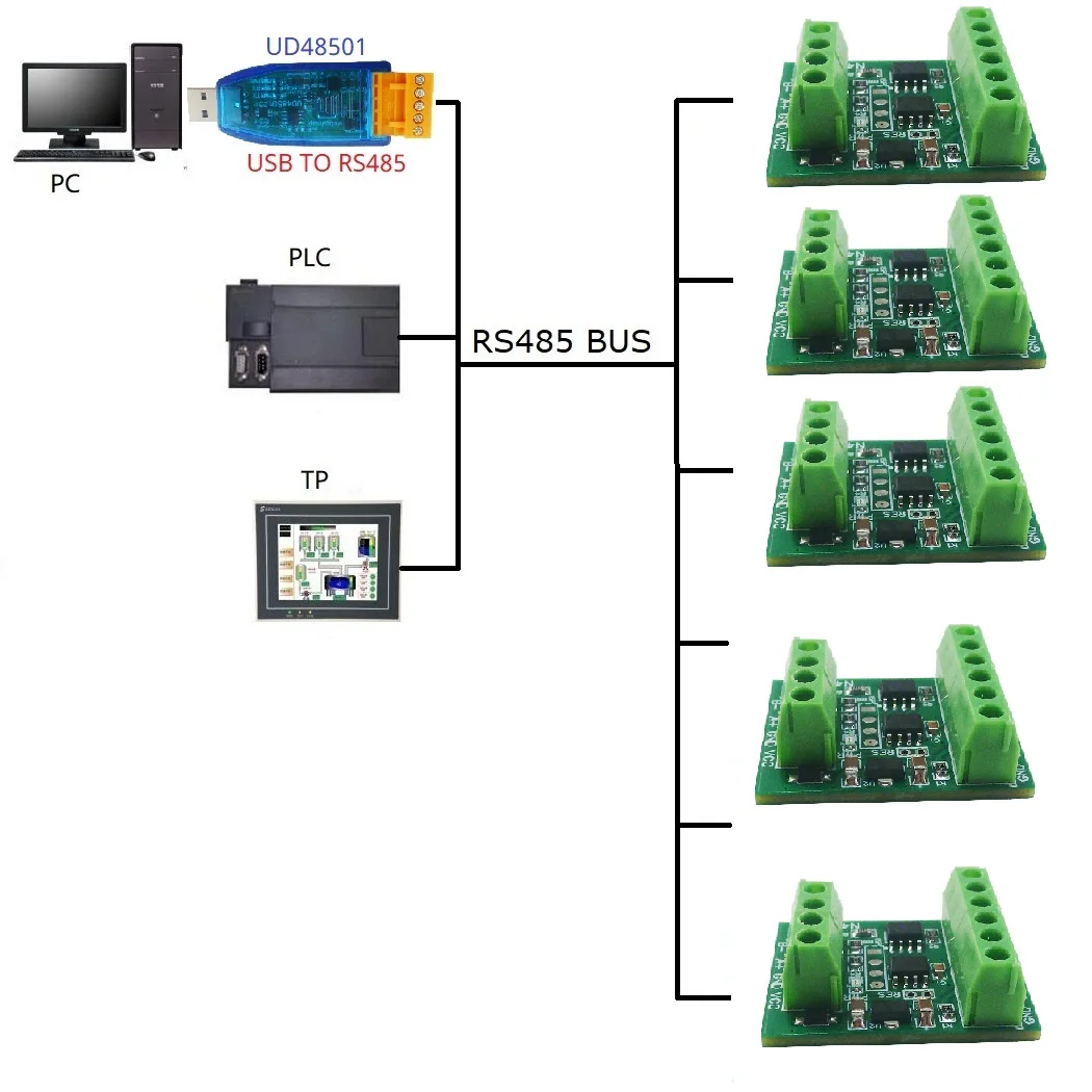 -55 to +125C DS18B20 Sensor  1 - Ds18B20 Temperature Sensor review and price
