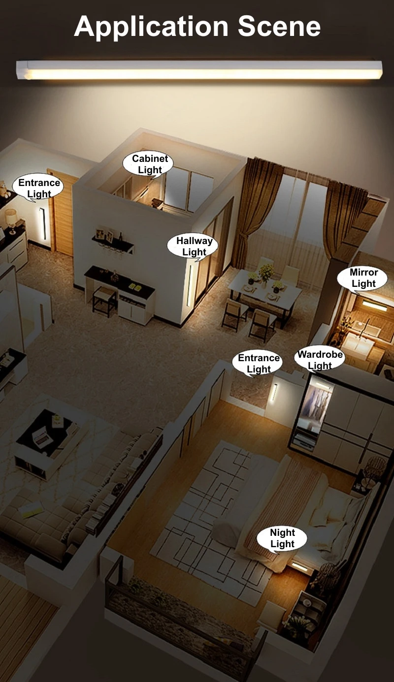 USB Charging LED Lights PIR Mo - Ldr Light Sensor review and price