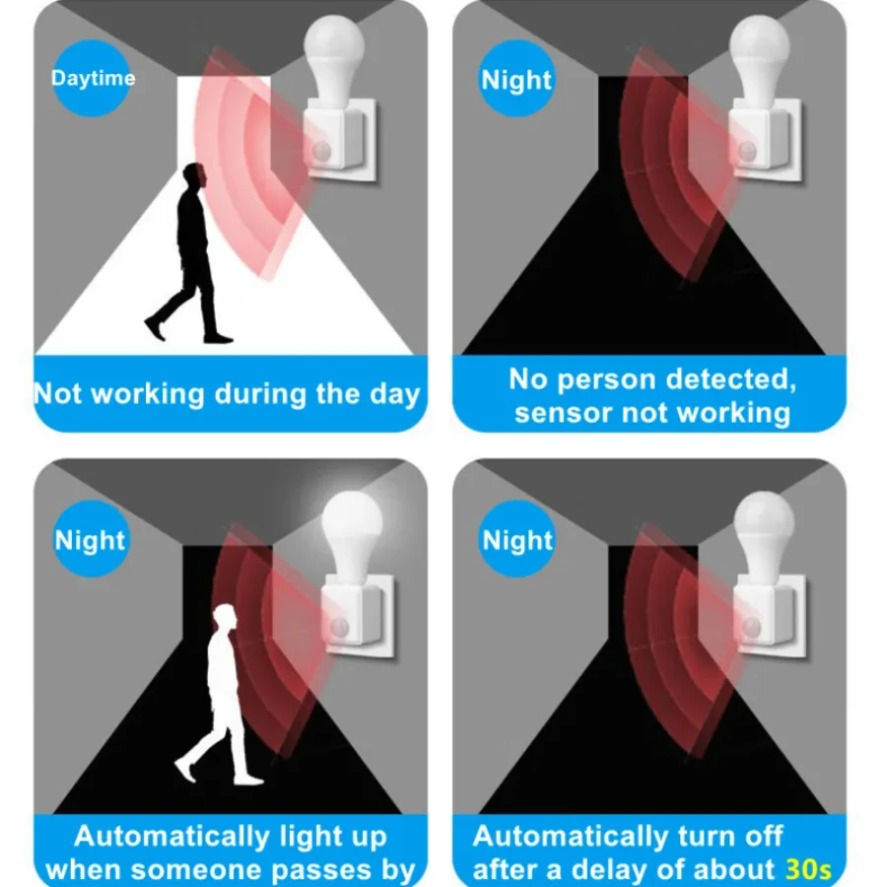 E27 PIR Motion Sensor Led Swit - Ldr Light Sensor review and price