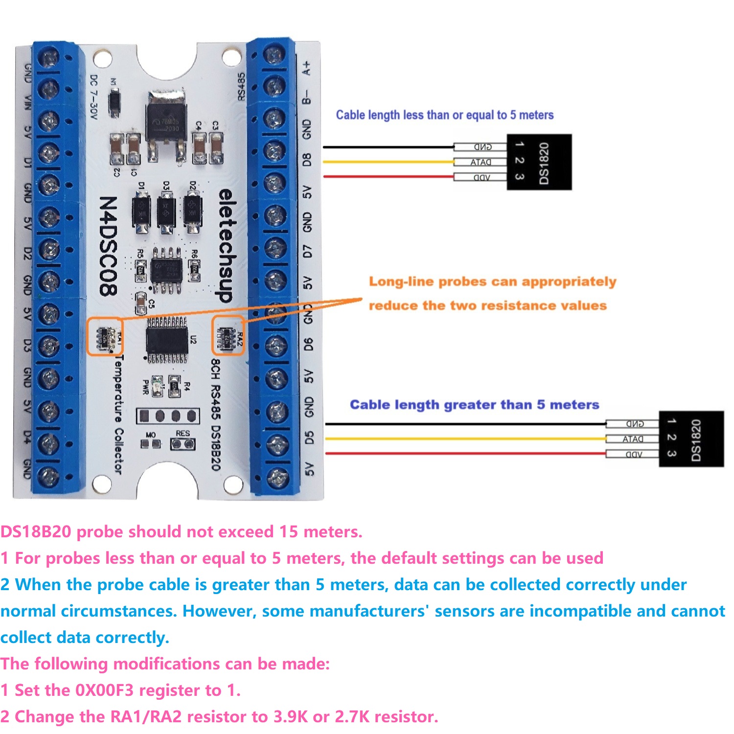 Modbus RS485 Analog IO Module  - Ds18B20 Temperature Sensor review and price