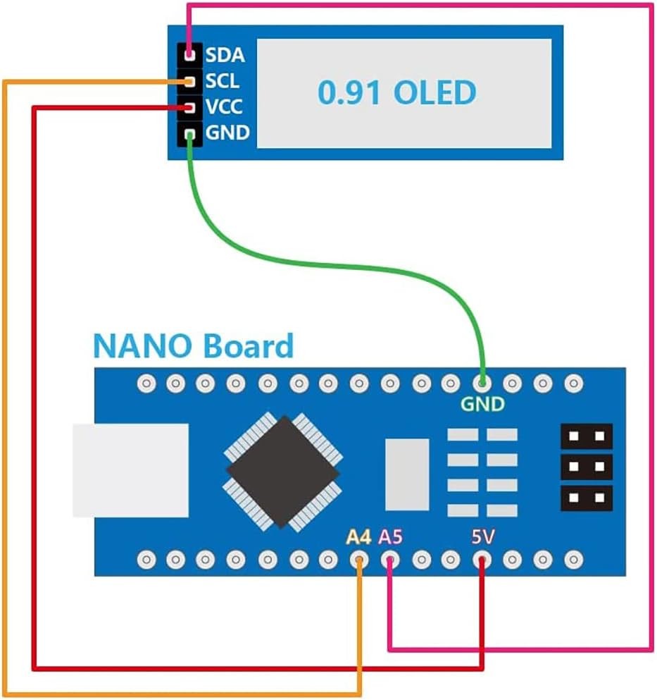 XZG 1-20PCS 0.91 Inch 128x32 I - Arduino Diy Electronics review and price