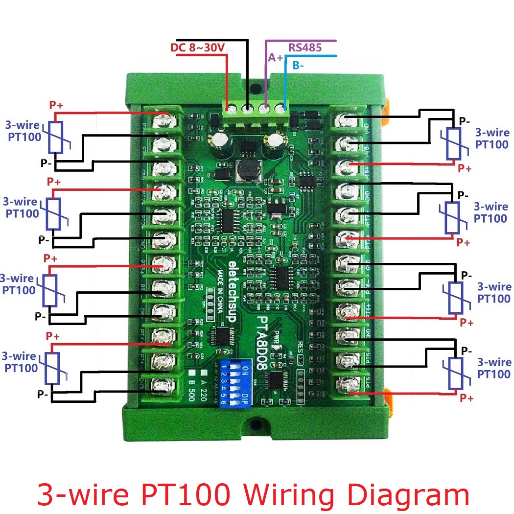 RS485 Temperature Sensor Acqui - Ds18B20 Temperature Sensor review and price