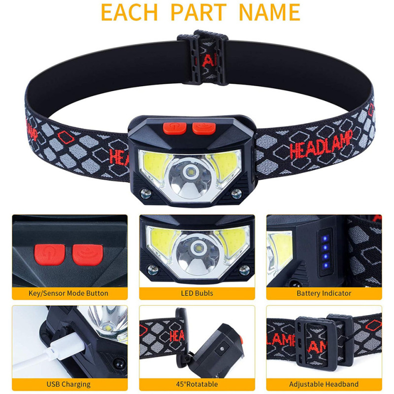 8 Modes LED Headlight Handfres - Ldr Light Sensor review and price
