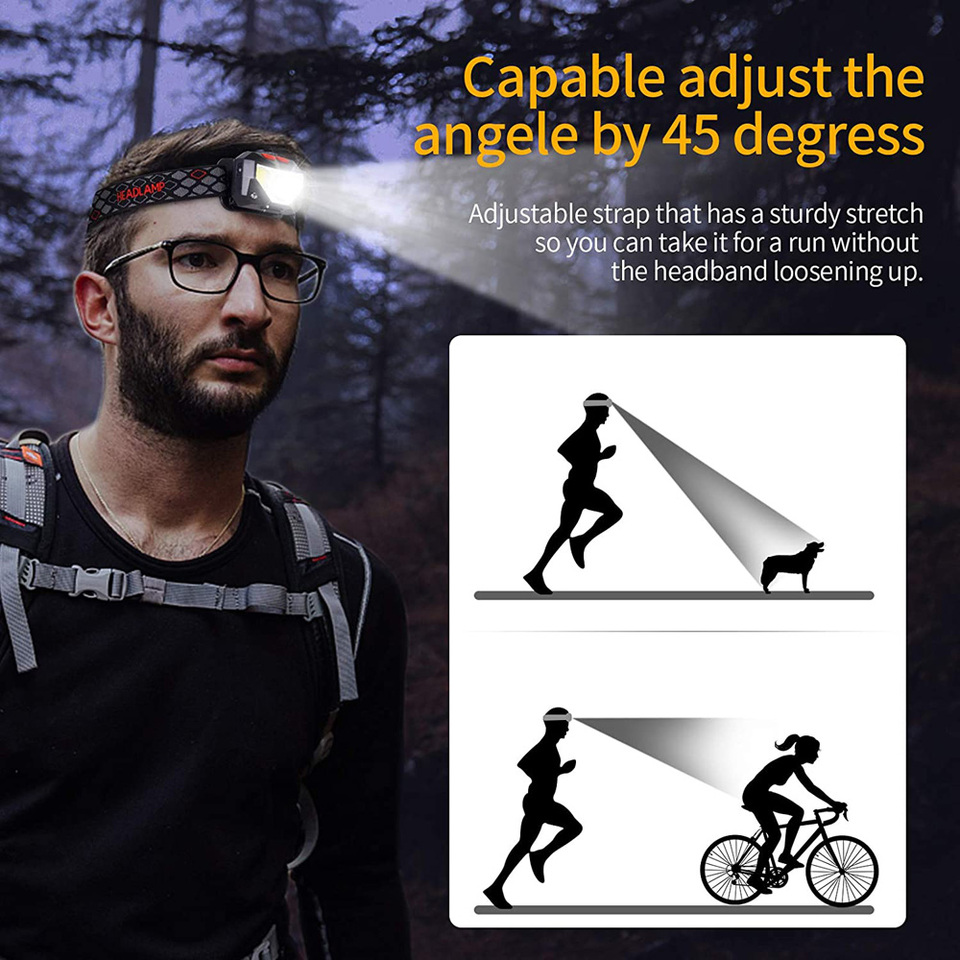 8 Modes LED Headlight Handfres - Ldr Light Sensor review and price